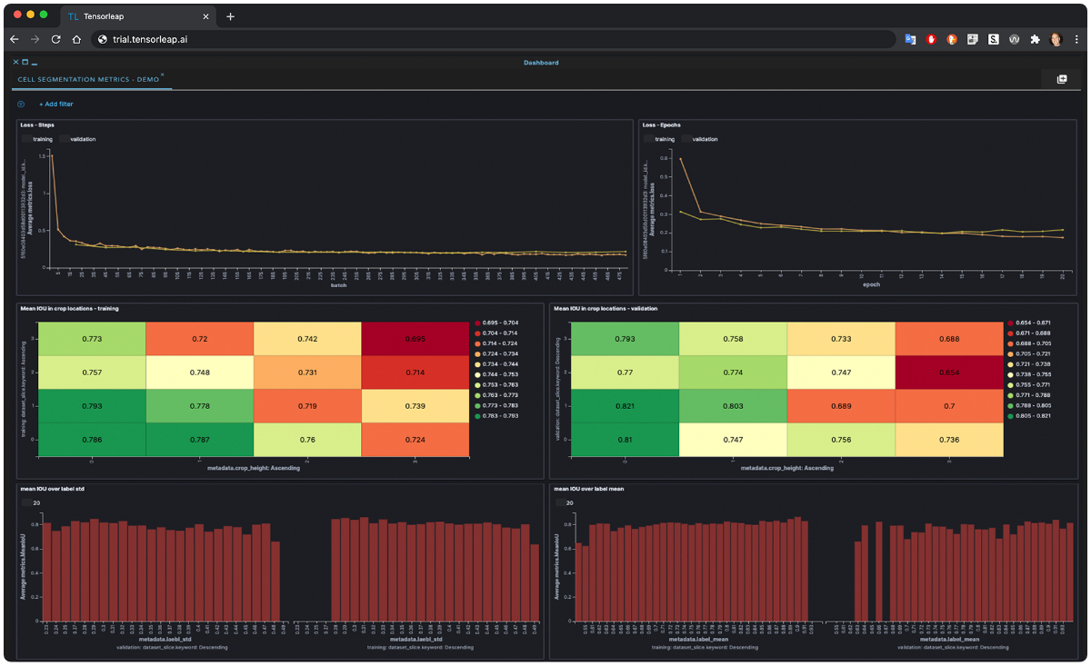 deep-learning ai platform manager