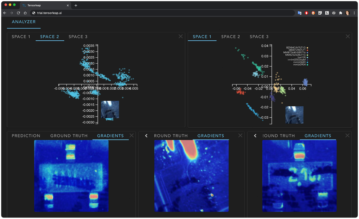 neural network ai platform analyzer