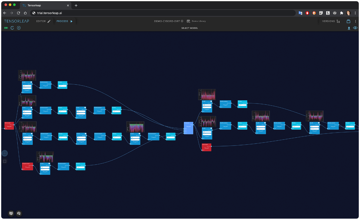 neural network ai platform optimizer